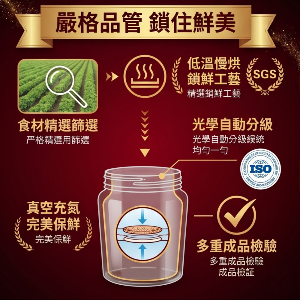 品鮮生活 堅果桶 六皇綜合堅果360g 