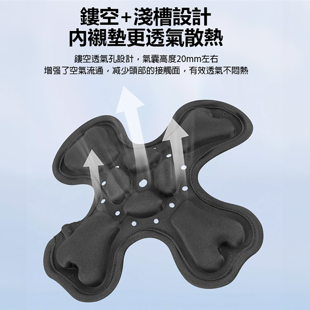 JFT-BC-487 安全帽專用減震內襯兒童版(吸震減壓 散熱透氣 緩衝撞擊 全包覆式 4D立體氣囊)