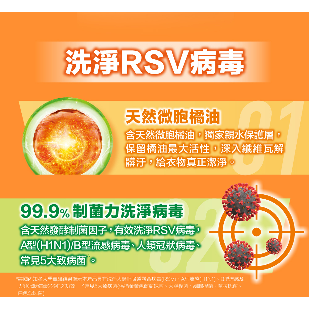 買六送六【橘子工坊】天然無香精制菌洗衣精1500ml 補充包x6包再贈去油蔬果碗盤洗碗精500mlx6包-限量超值優惠組