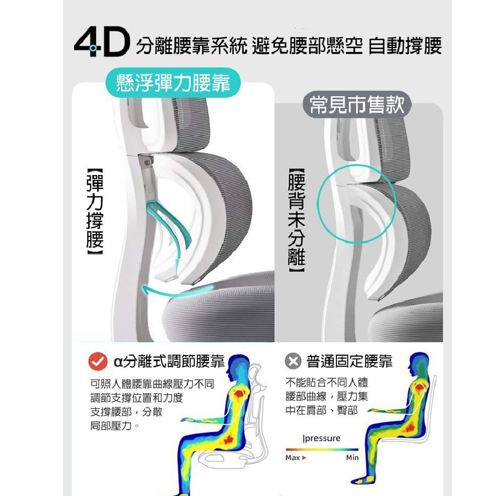 【JAR嚴選】人體工學辦公椅 電競椅 電腦椅