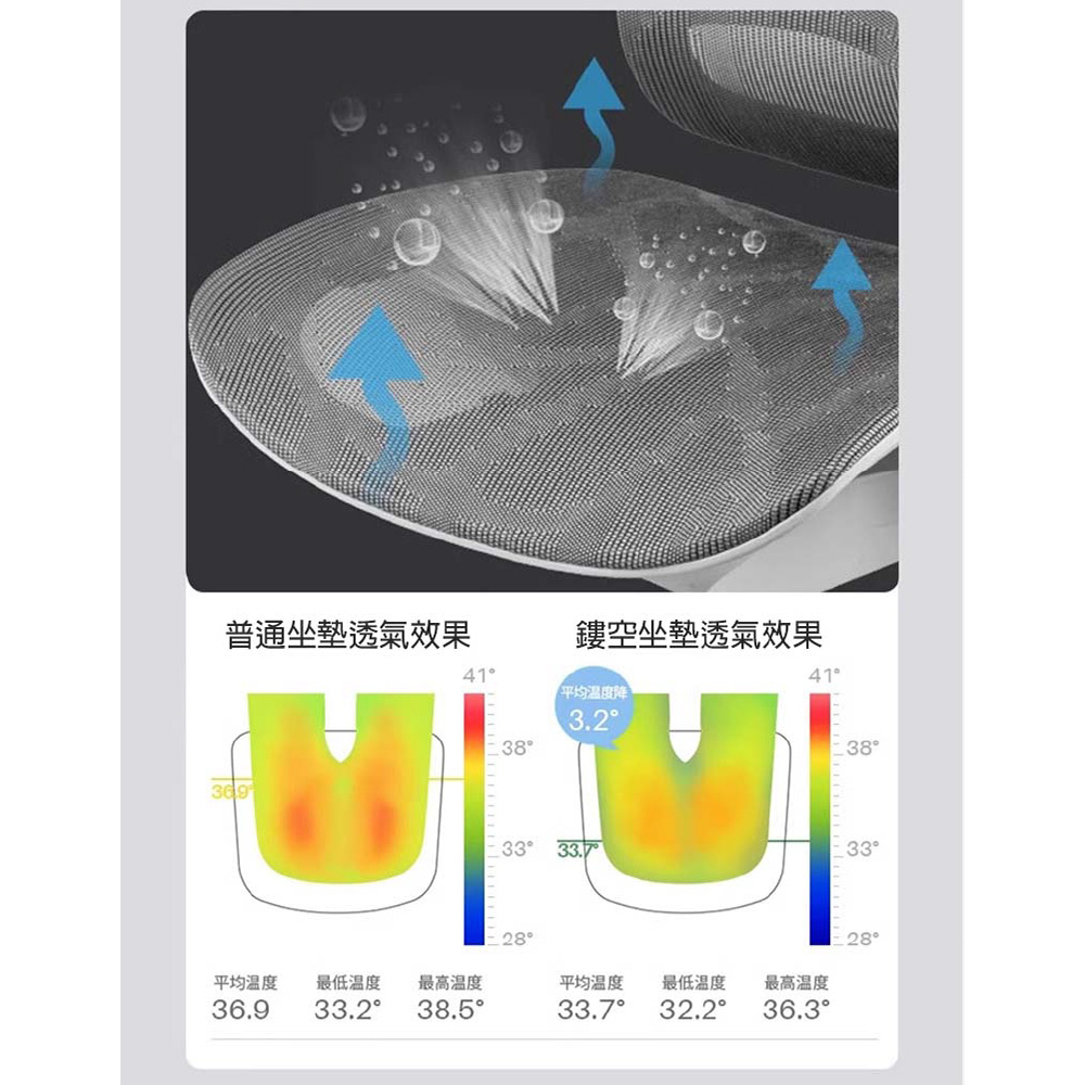 【JAR嚴選】人體工學辦公椅 電競椅 電腦椅