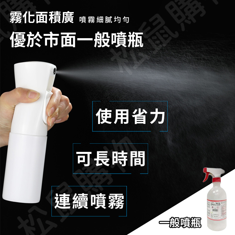 萬用高壓連續自動噴霧瓶