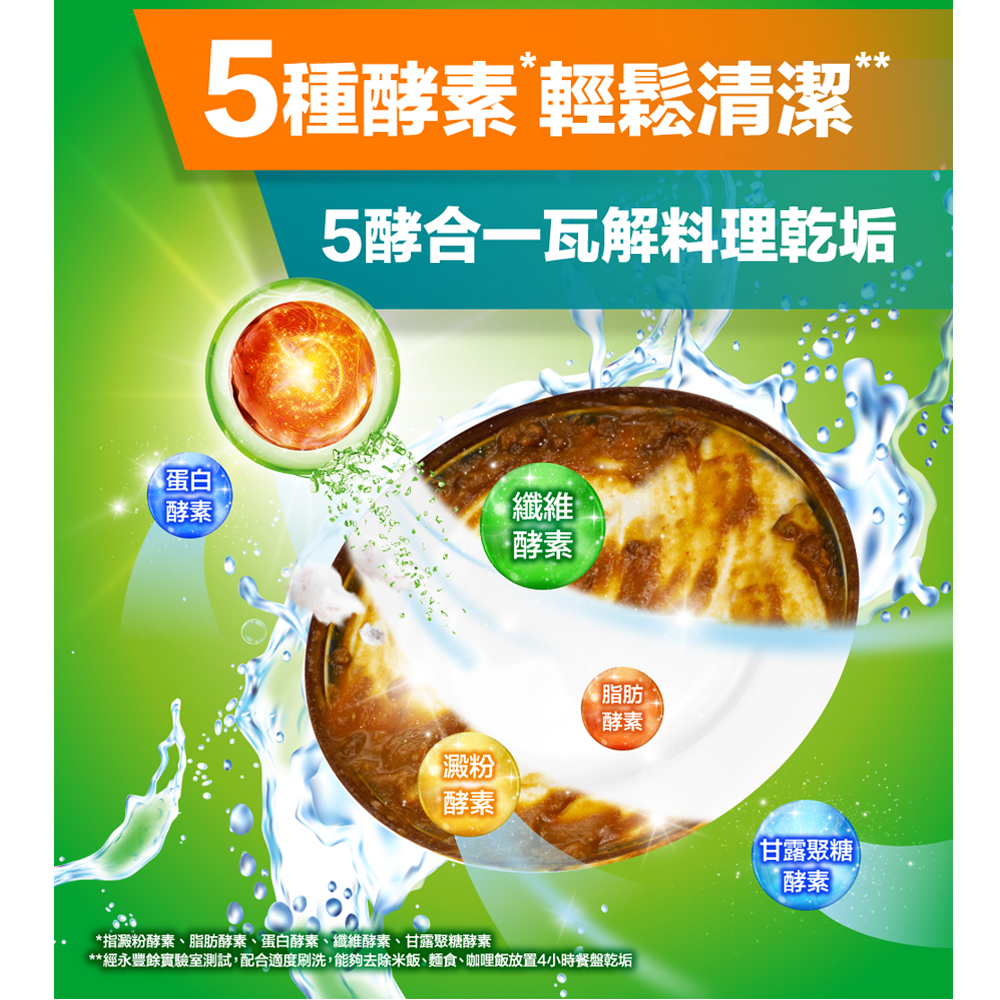 買六送六【橘子工坊】天然無香精制菌洗衣精1500ml 補充包x6包再贈去垢蔬果碗盤洗碗精500mlx6包-限量超值優惠組