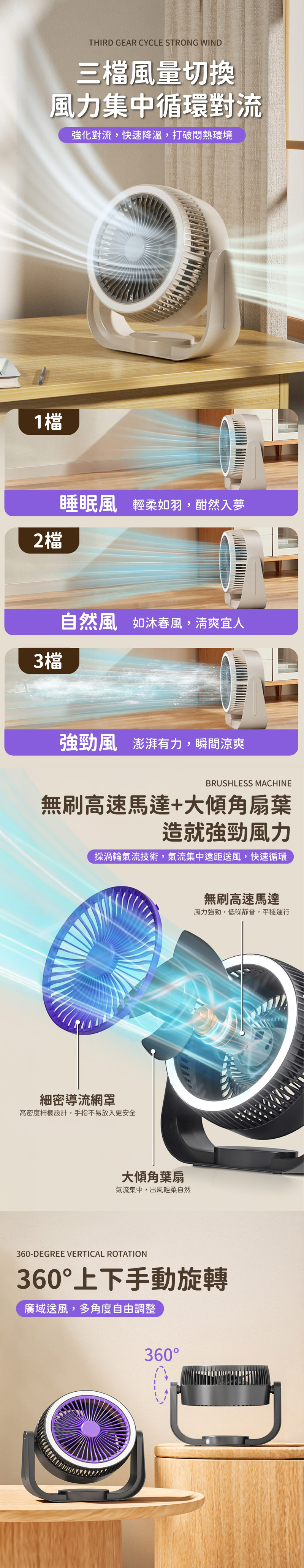 【APEX】USB三合一夜燈空氣循環風扇(壁掛/桌夾/直立)