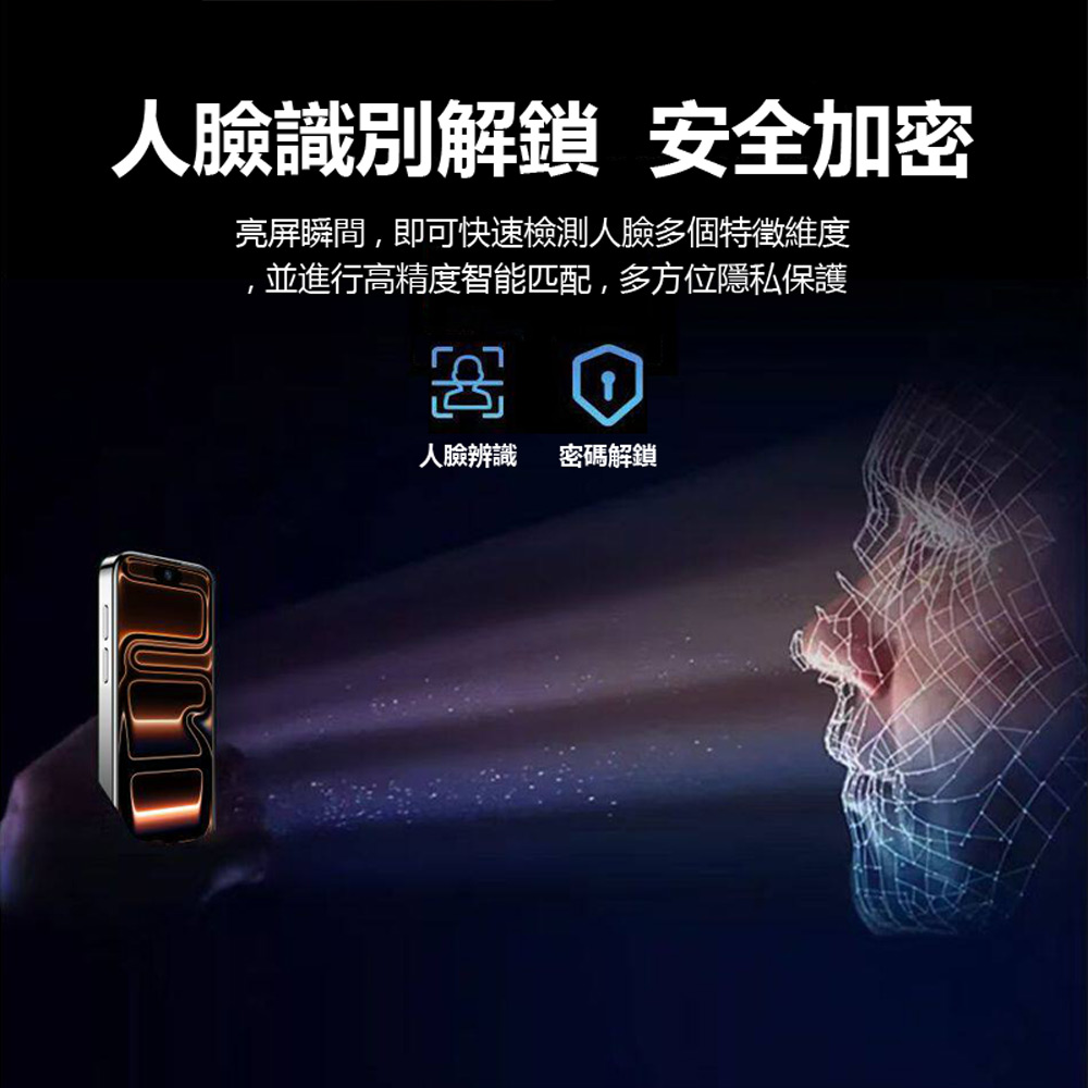 CCIT i17 Pro mini 4G 8G+64G(4吋HD螢幕 八核心 一鍵拍照 2000萬後鏡頭 超迷你安卓手機 雙卡雙待)