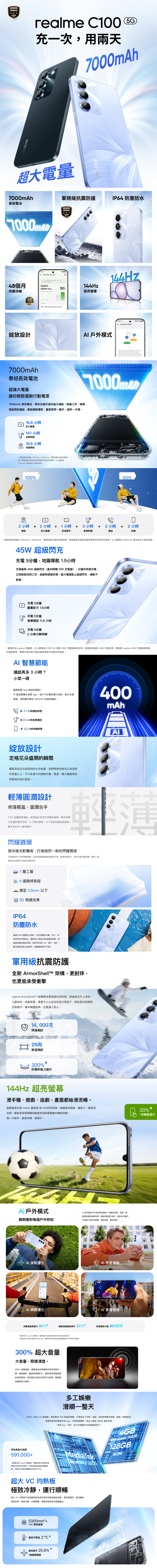 realme C100 (4G/128G)