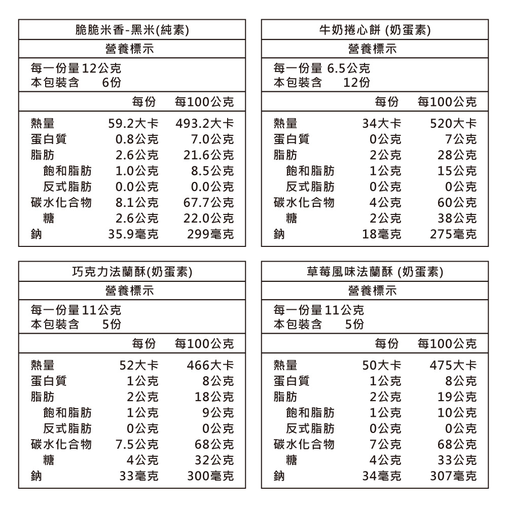 【愛不囉嗦】春日花園 麻吉貓午茶禮盒-手提盒 