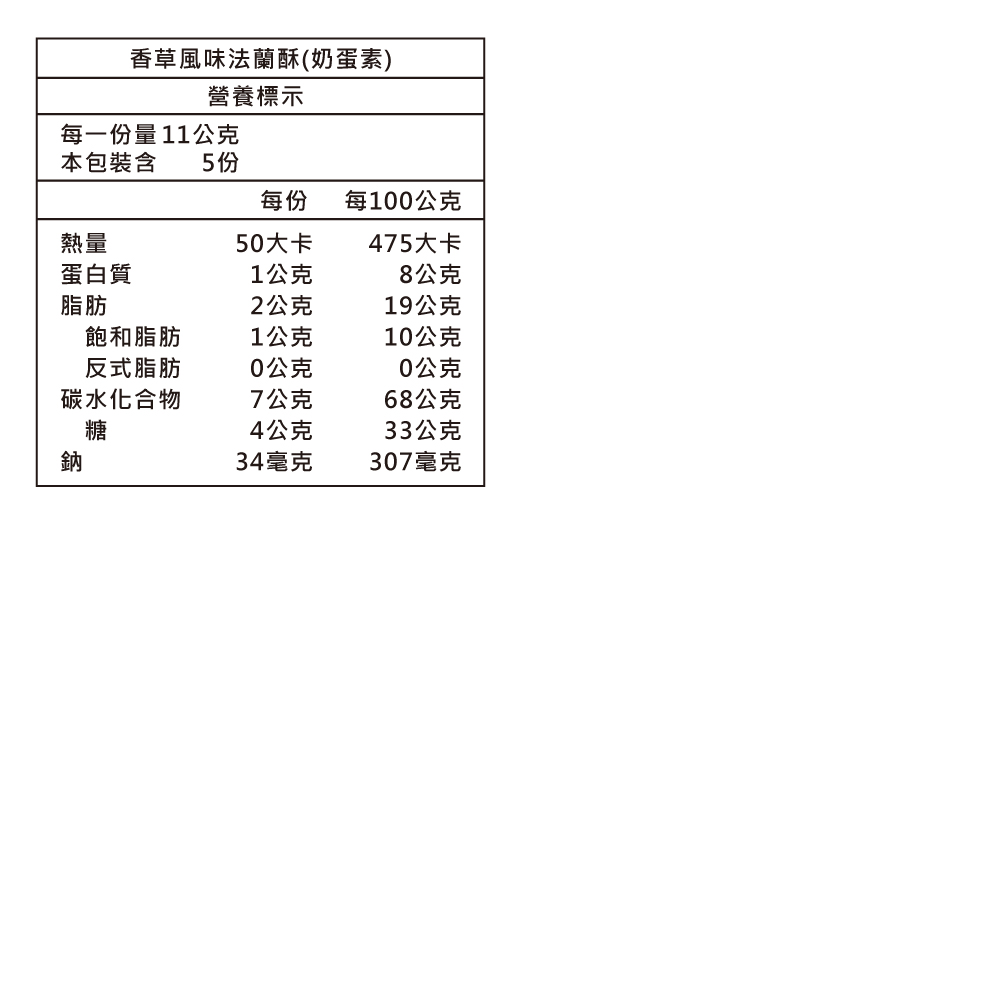 【愛不囉嗦】春日花園 麻吉貓午茶禮盒-手提盒 