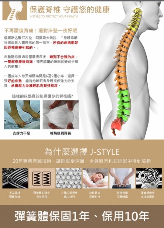 MIT J-STYLE天絲棉透氣日式床墊