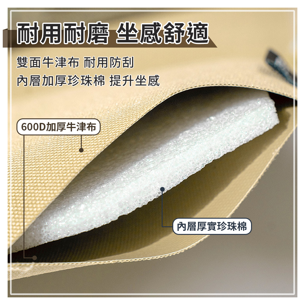 加厚便攜折疊防水隔髒坐墊