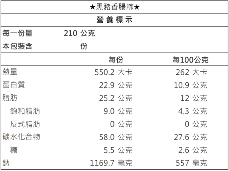 【黑橋牌】五福粽香免運禮盒(網路)－冷凍，2件組