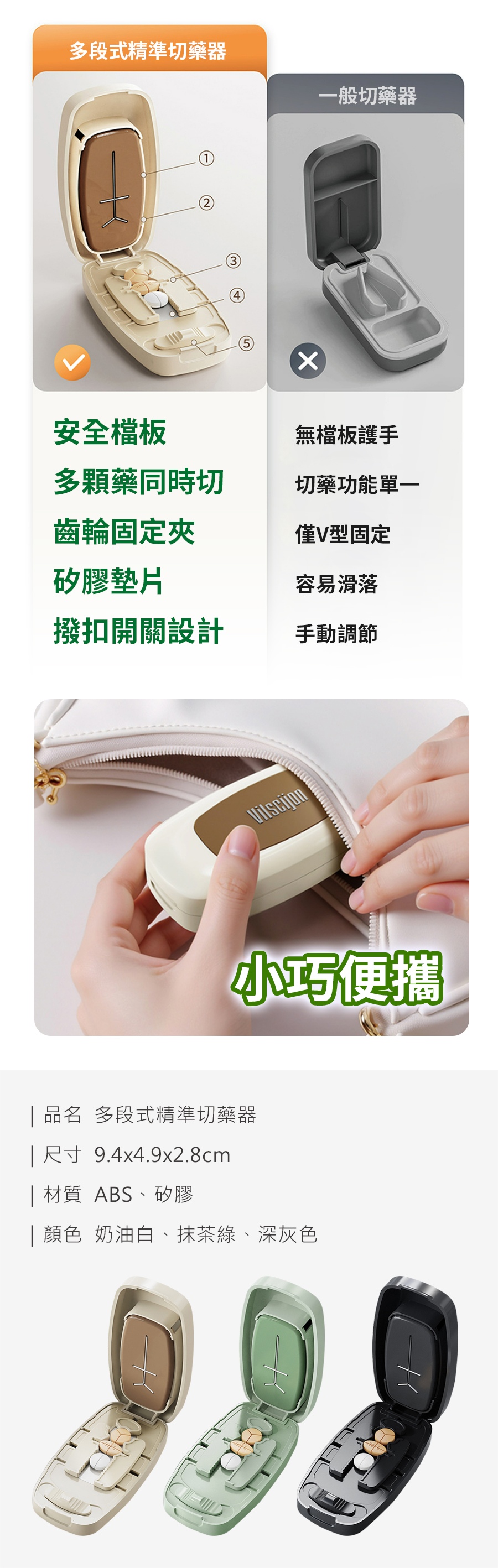 多段式精準切藥器