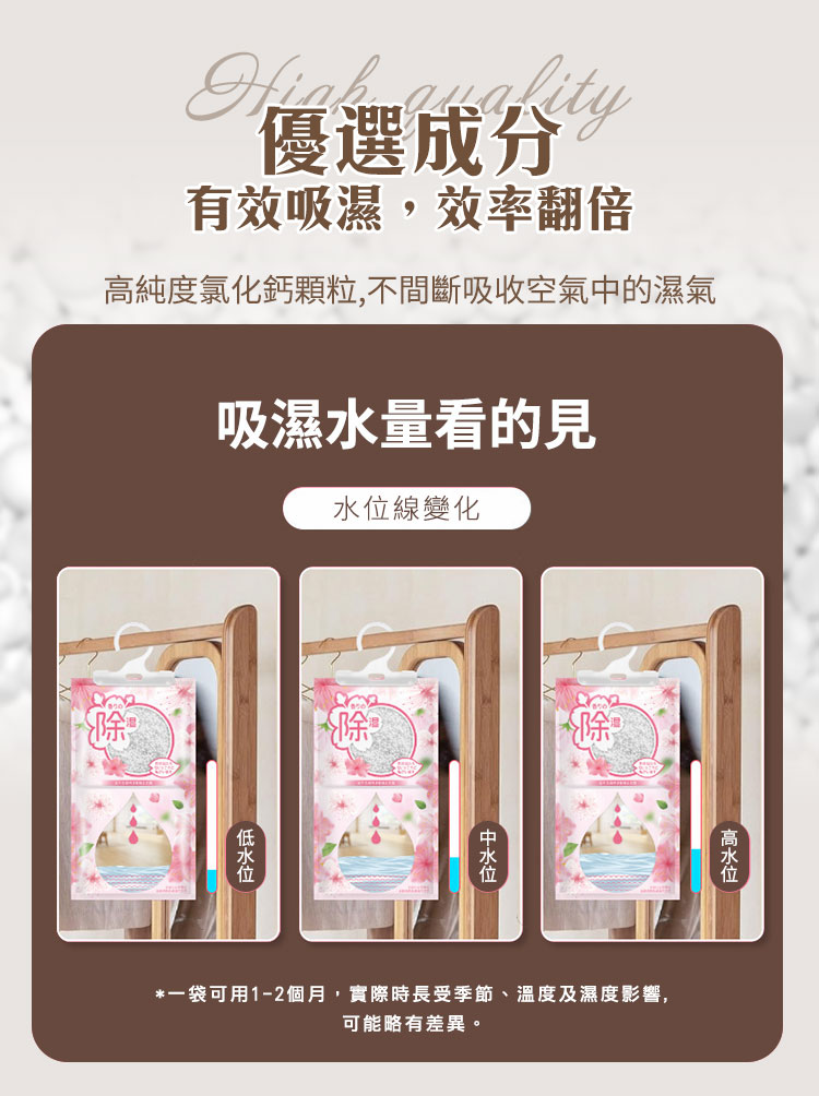 高級香氛可掛式除濕袋 1組2包