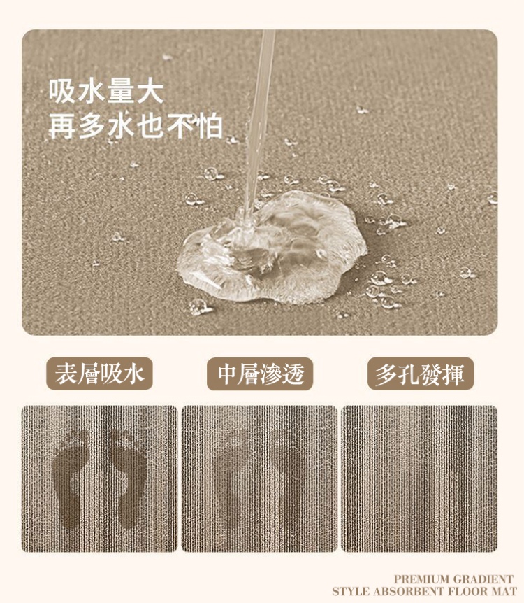 高級漸層風格居家吸水地墊