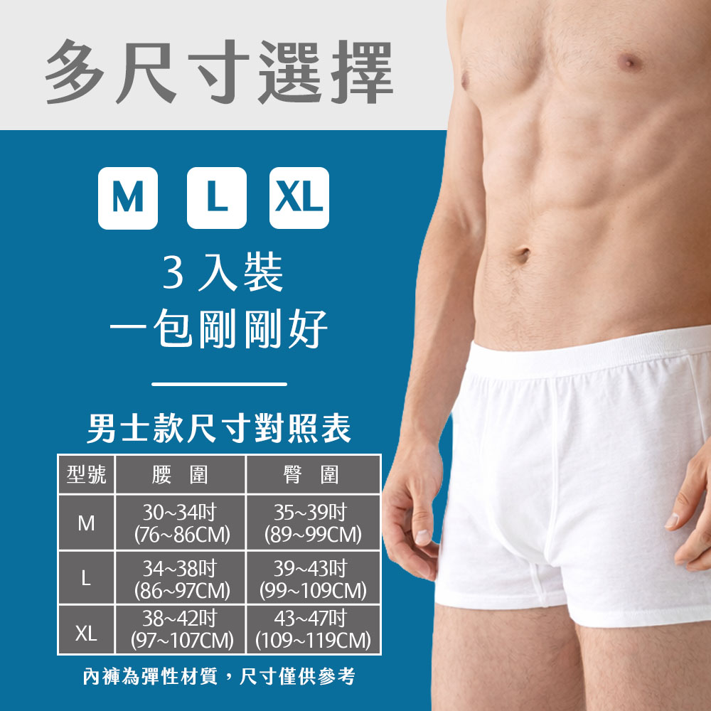 【奈森克林】舒適滅菌免洗內褲-男士款 一次性內褲 旅行內褲