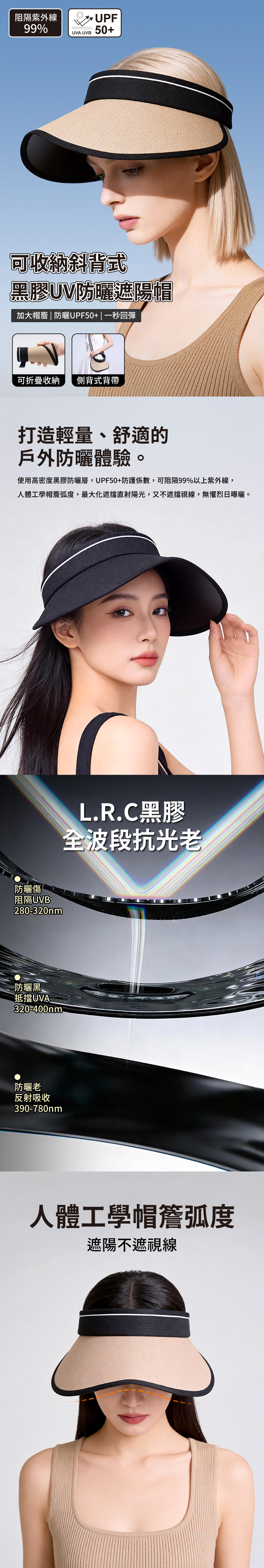 【APEX】可收納斜背式黑膠UV防曬遮陽帽