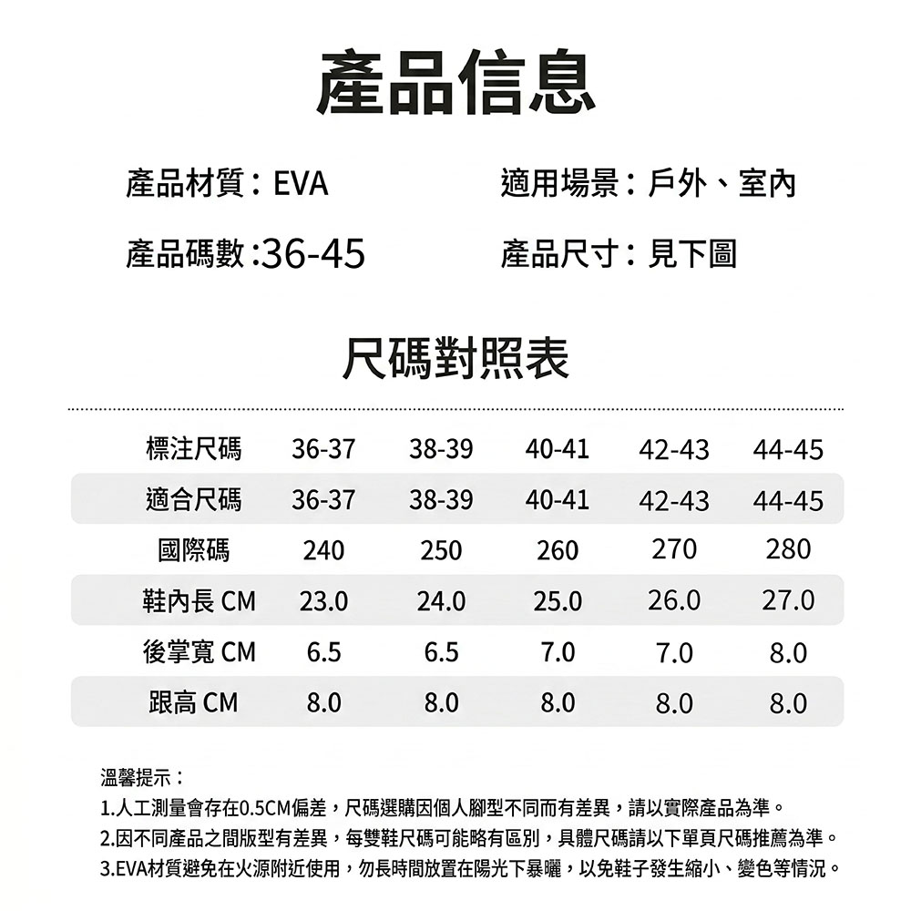 【JAR嚴選】丹特斯男女涼感厚墊軟彈款EVA室內外拖鞋(版型偏小約1碼)(預購14個工作天)