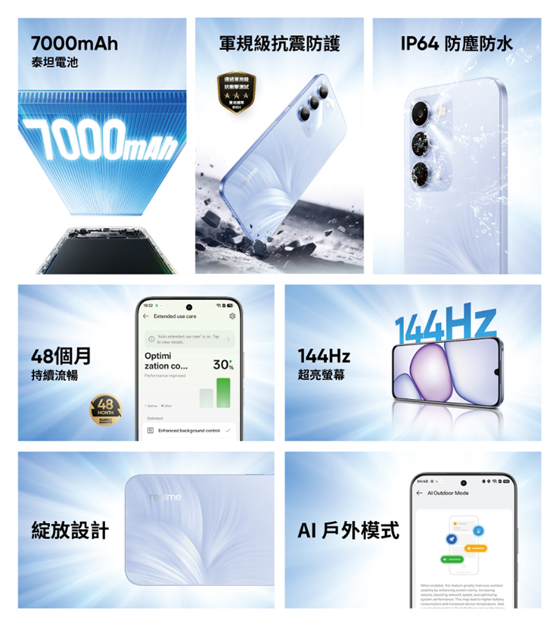 realme C100 5G (4G+128G) 6.8吋智慧手機-贈掛繩+韓版包+指環支架+噴劑