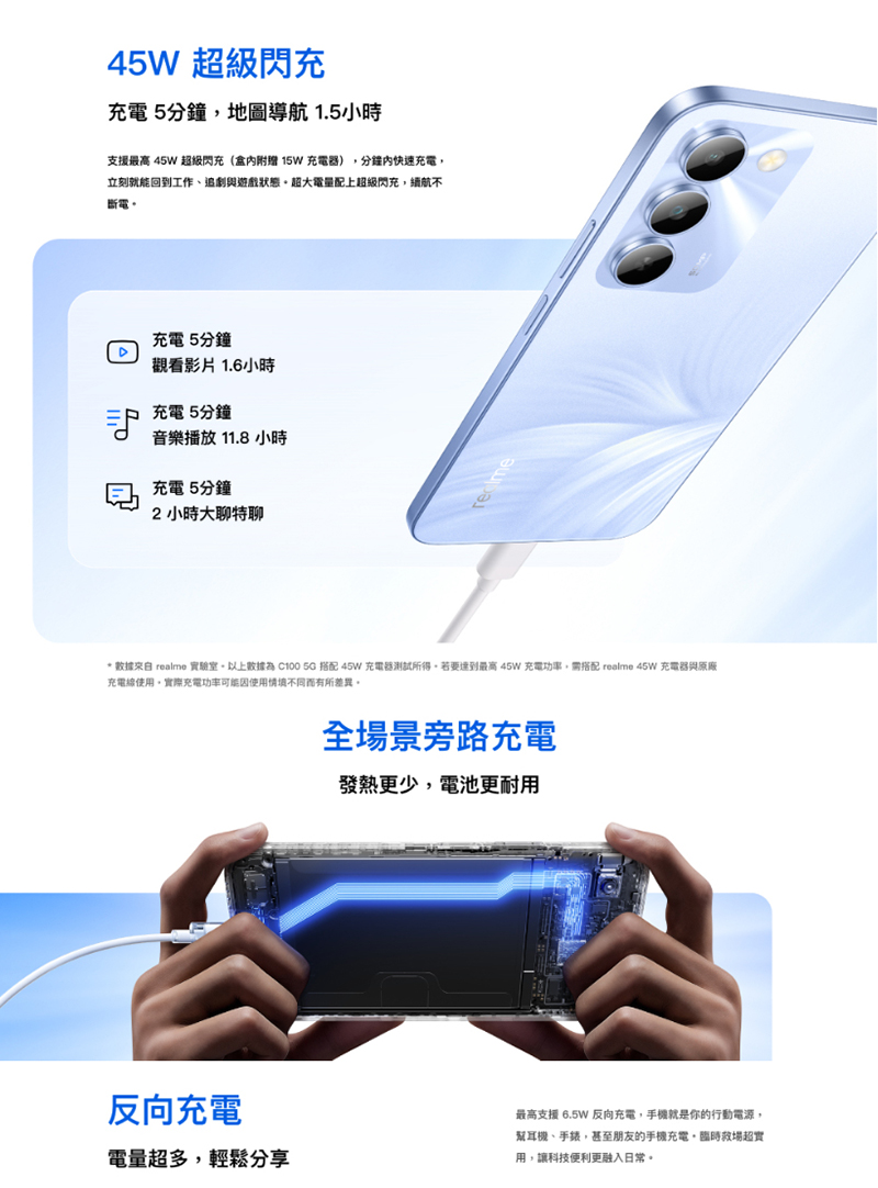 realme C100 5G (4G+128G) 6.8吋智慧手機-贈掛繩+韓版包+指環支架+噴劑