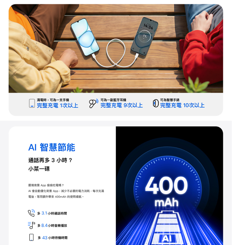 realme C100 5G (4G+128G) 6.8吋智慧手機-贈掛繩+韓版包+指環支架+噴劑