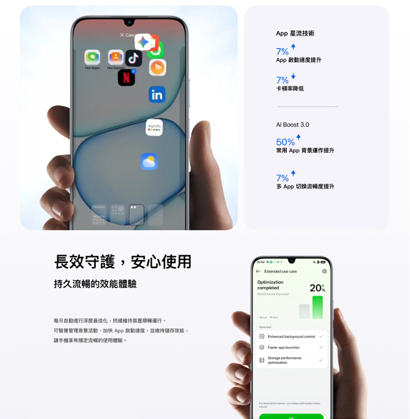 realme C100 5G (4G+128G) 6.8吋智慧手機-贈掛繩+韓版包+指環支架+噴劑