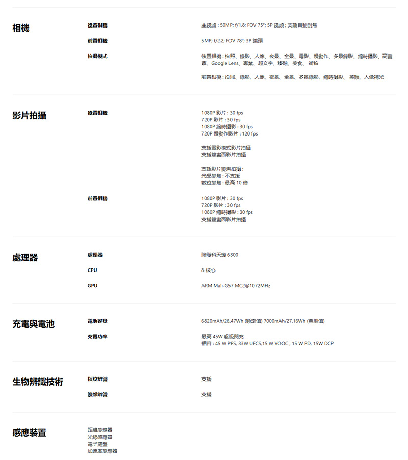 realme C100 5G (4G+128G) 6.8吋智慧手機-贈掛繩+韓版包+指環支架+噴劑