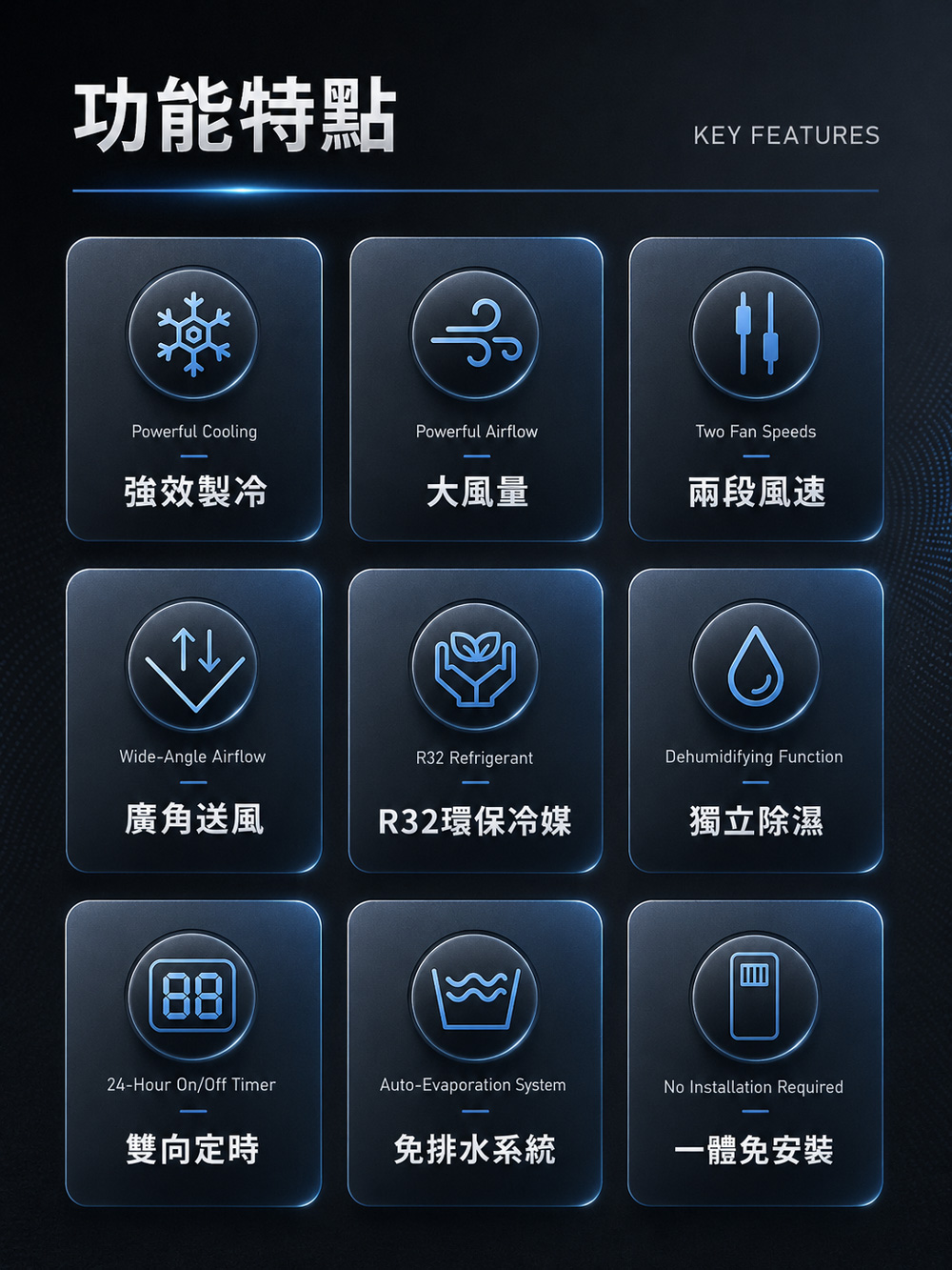 【JJPRO 家佳寶】BSMI認證 7500BTU 多功能移動式冷氣 (JPAC01)