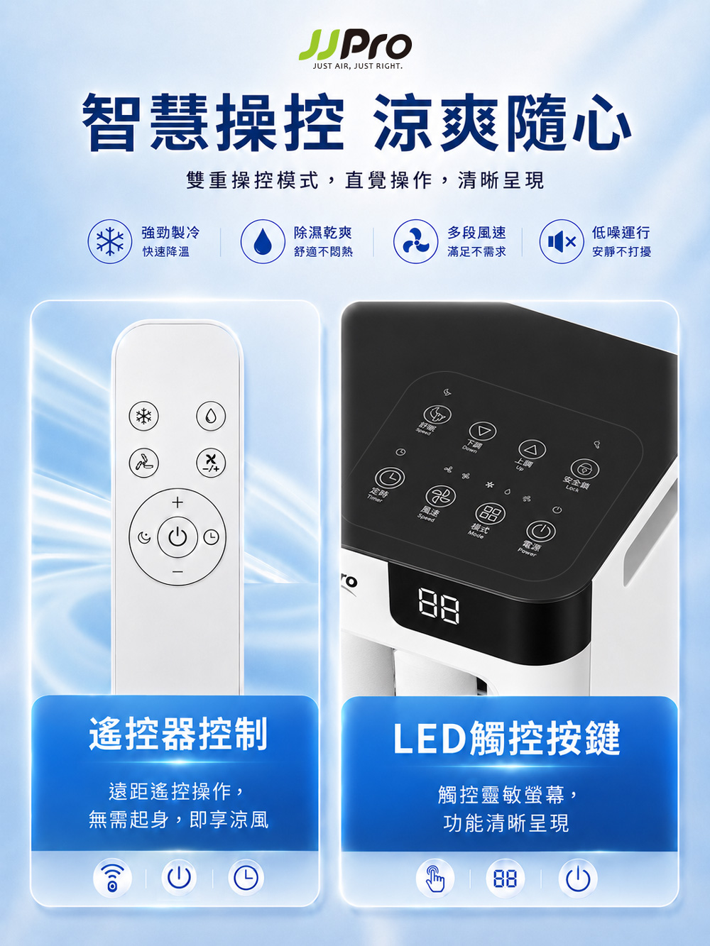 【JJPRO 家佳寶】BSMI認證 7500BTU 多功能移動式冷氣 (JPAC01)