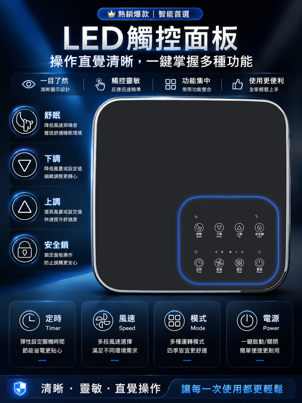 【JJPRO 家佳寶】BSMI認證 7500BTU 多功能移動式冷氣 (JPAC01)