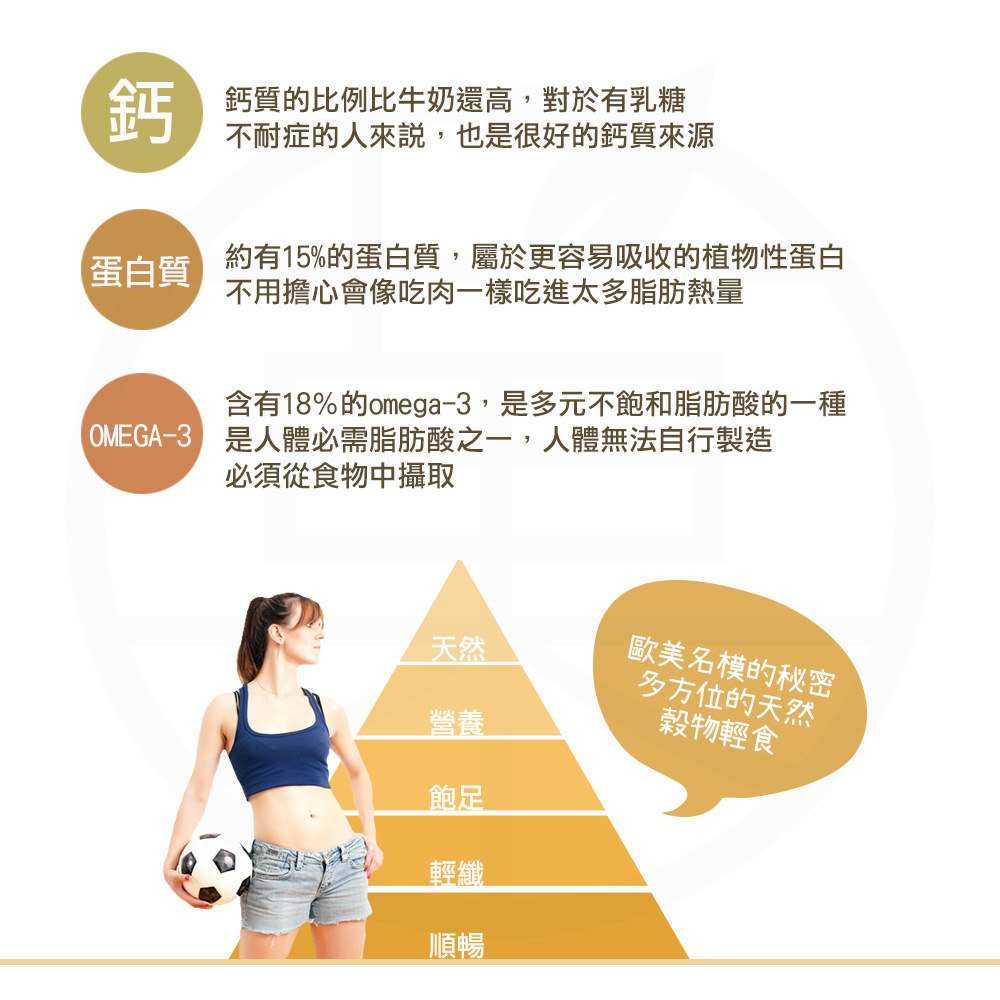 【菓心市集】奇亞籽 500G