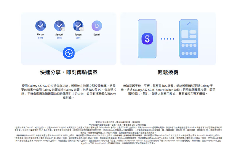 Samsung Galaxy A37 5G (8G/128G) 6.7吋智慧手機-贈空壓殼+鋼化保貼+掛繩+韓版包+指環支架+噴劑
