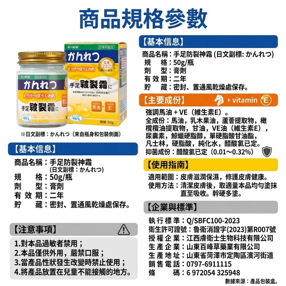 【裂肌救援】皴裂修護霜 95%角質軟化 過夜告別脫皮龜裂