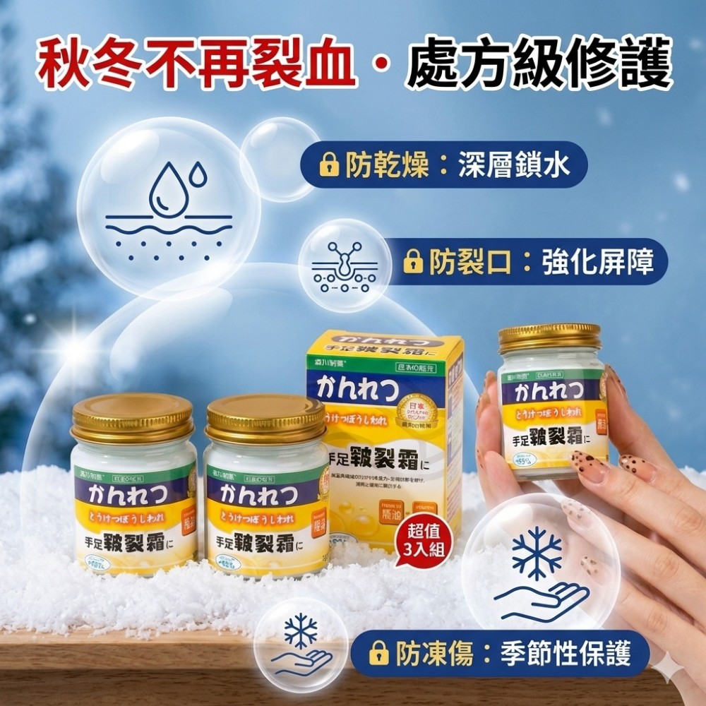 【裂肌救援】皴裂修護霜 95%角質軟化 過夜告別脫皮龜裂