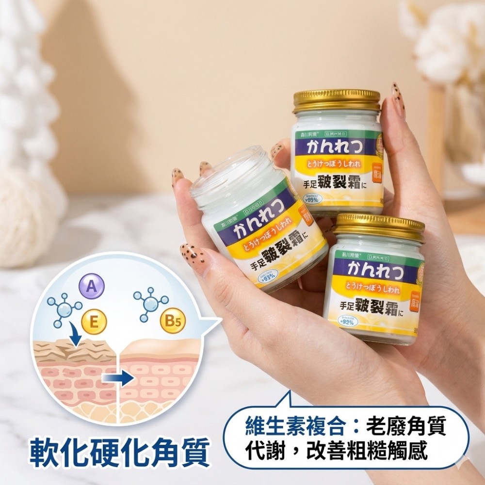 【裂肌救援】皴裂修護霜 95%角質軟化 過夜告別脫皮龜裂