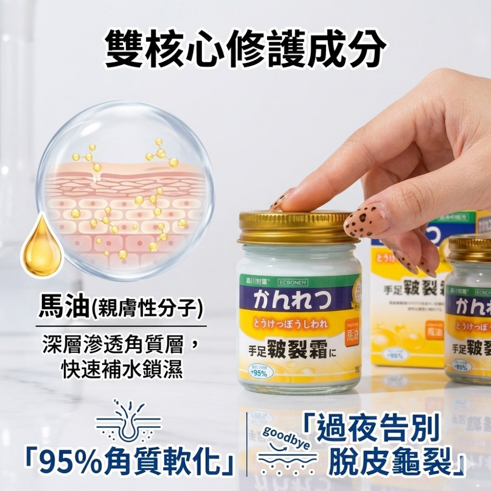 【裂肌救援】皴裂修護霜 95%角質軟化 過夜告別脫皮龜裂