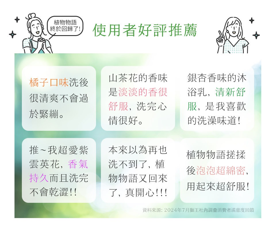 日本獅王LION 植物物語 植系沐浴乳500ml 日本研發 無添加防腐劑 沐浴乳
