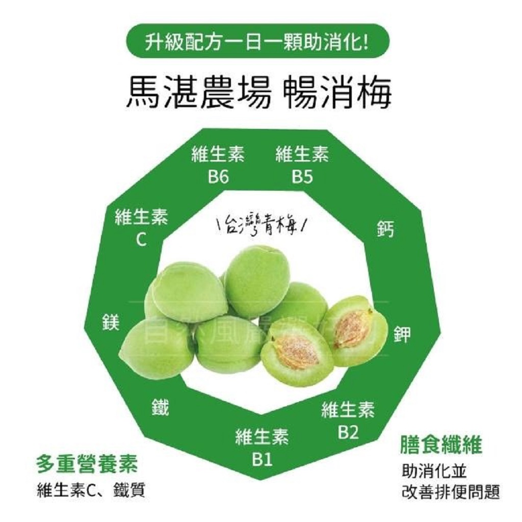 馬湛農場 暢消梅 65G 袋裝【小姐不熙娣推薦】暢銷梅 讓你肚子不卡卡 酵素梅