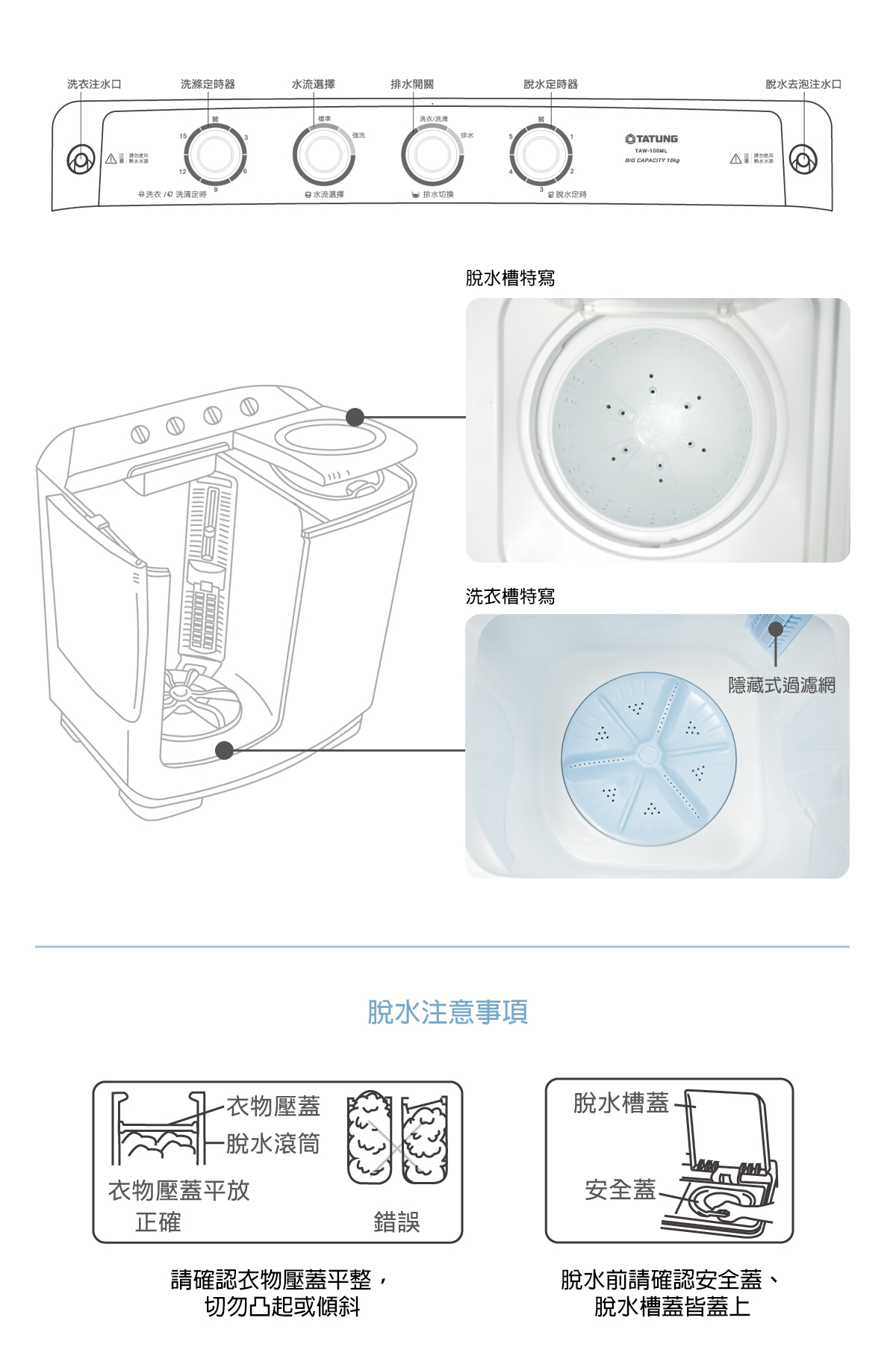 【TATUNG大同】TAW-100ML- 10公斤定頻雙槽洗衣機(含基本安裝)