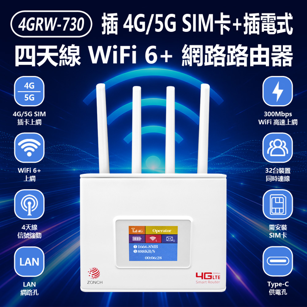 4GRW-730 插4G/5G SIM卡+插電式 四天線 WiFi 6+網路路由器(300Mbps無線分享器 台灣全網通用)