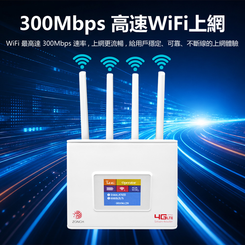 4GRW-730 插4G/5G SIM卡+插電式 四天線 WiFi 6+網路路由器(300Mbps無線分享器 台灣全網通用)