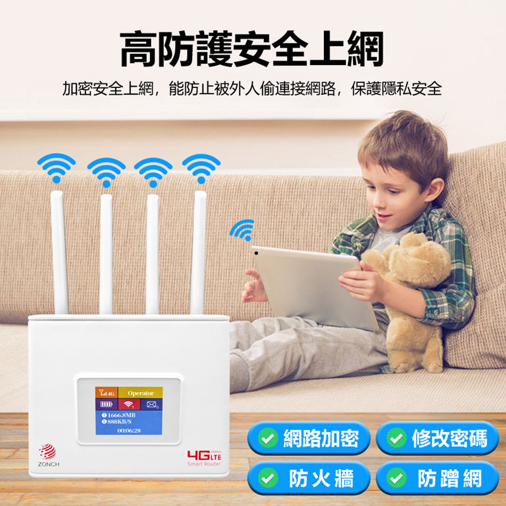 4GRW-730 插4G/5G SIM卡+插電式 四天線 WiFi 6+網路路由器(300Mbps無線分享器 台灣全網通用)