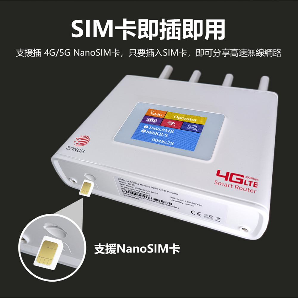 4GRW-730 插4G/5G SIM卡+插電式 四天線 WiFi 6+網路路由器(300Mbps無線分享器 台灣全網通用)