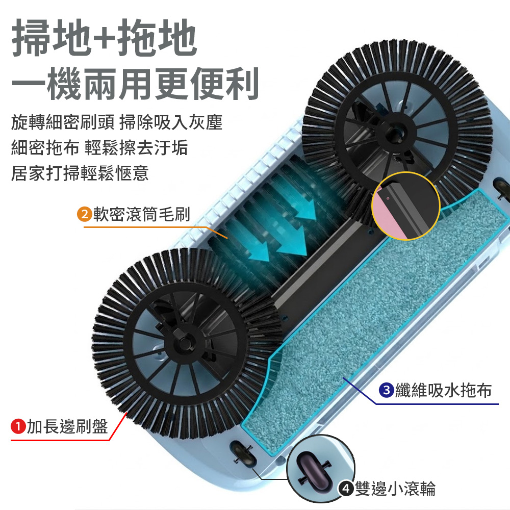 二合一手推式清潔掃拖機(二布)