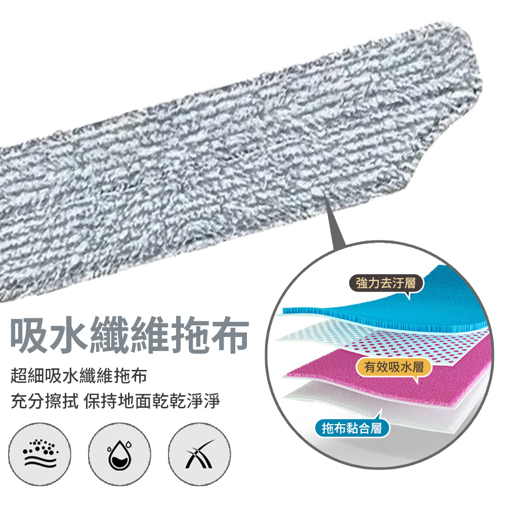 二合一手推式清潔掃拖機(二布)