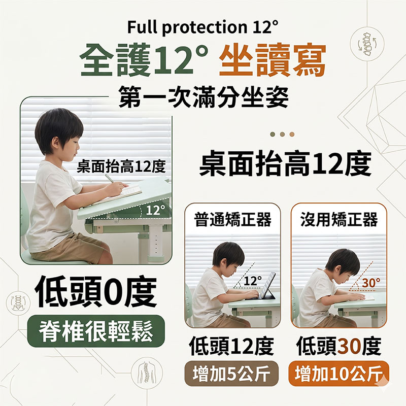 【JAR嚴選】Study-King升級款三合一坐姿矯正學習器(預購14個工作天)
