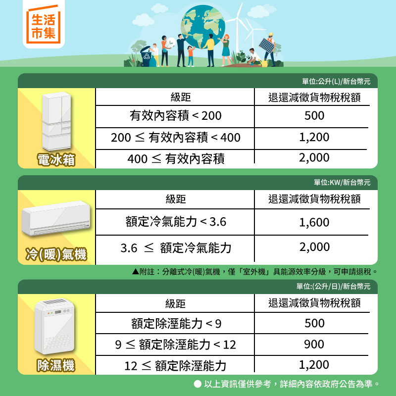 【TOSHIBA東芝】GR-RT666WI-PGT(GG)  519公升無邊框玻璃IOT漸層藍雙門變頻冰箱(含基本安裝)
