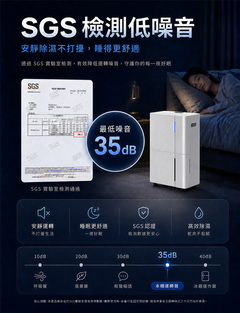 【JJPRO 家佳寶】12L 智能除濕機 2026最新一級能效 (JPDH05)