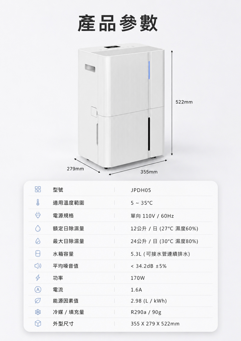 【JJPRO 家佳寶】12L 智能除濕機 2026最新一級能效 (JPDH05)