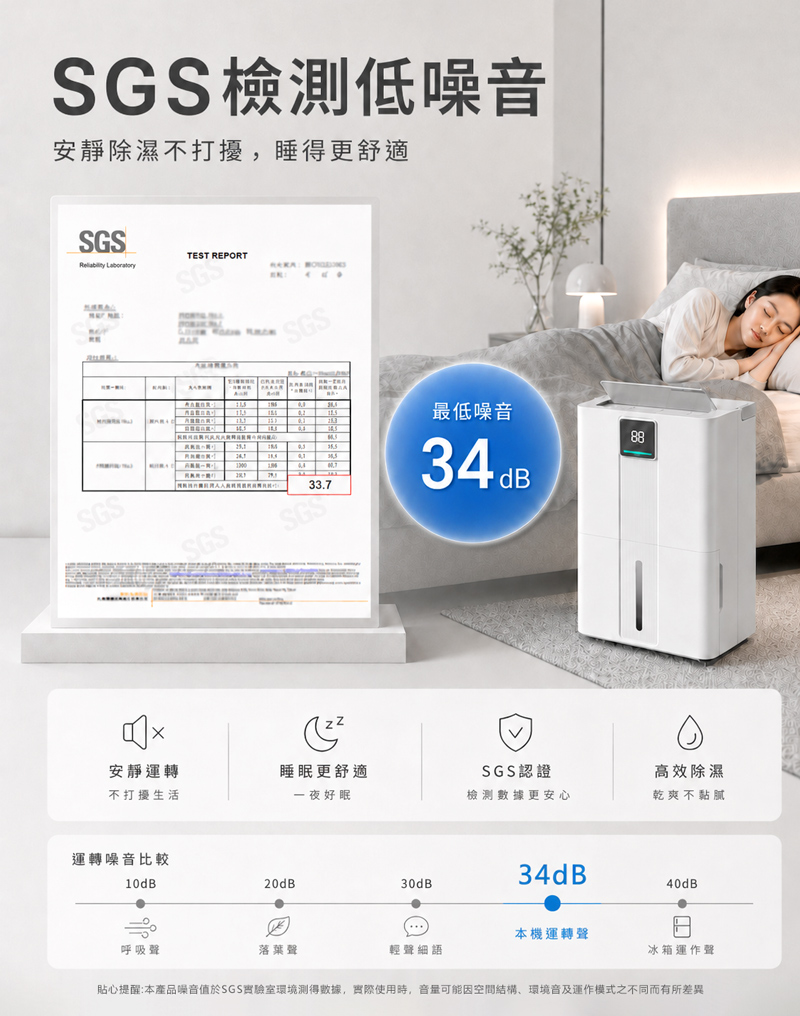 【JJPRO 家佳寶】12L 智能除濕機 2026最新一級能效 (JPDH06)