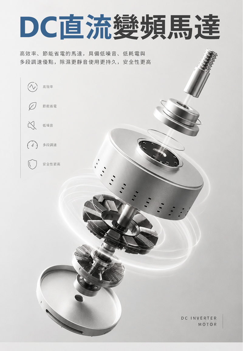 【JJPRO 家佳寶】12L 智能除濕機 2026最新一級能效 (JPDH06)